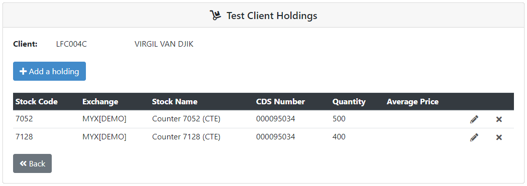 Test Client Holdings